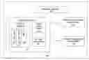 Fig. 01 - SYSTEM AND METHOD FOR MATCHING USERS OF MOBILE COMMUNICATION DEVICES