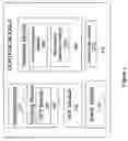 Fig. 03 - SYSTEM AND METHOD FOR MATCHING USERS OF MOBILE COMMUNICATION DEVICES