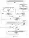 Fig. 06 - SYSTEM AND METHOD FOR MATCHING USERS OF MOBILE COMMUNICATION DEVICES