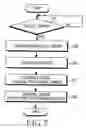 Fig. 08 - Duplex supporting apparatus and method of base station system using multi-antenna