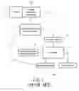Fig. 02 - Method and system of using mobile communication apparatus for translating image text