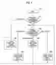 Fig. 05 - Audio transmitting apparatus and mobile communication terminal