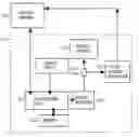 Fig. 01 - System to decode video signal from electronic gaming device and to determine play information