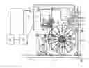 Fig. 01 - Rotary Bag Machine