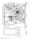 Fig. 02 - Rotary Bag Machine