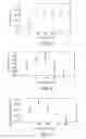 Fig. 04 - Aqueous composition for the protection and strengthening of plants and application method thereof