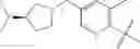 Fig. 80 - Novel Benzamide Derivatives