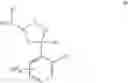 Fig. 06 - Cetp Inhibitors