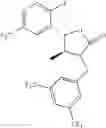 Fig. 140 - Cetp Inhibitors