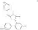Fig. 15 - Cetp Inhibitors