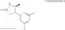 Fig. 166 - Cetp Inhibitors