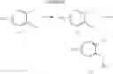 Fig. 17 - Cetp Inhibitors