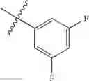 Fig. 252 - Cetp Inhibitors
