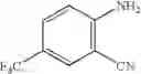 Fig. 32 - Cetp Inhibitors