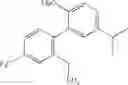 Fig. 35 - Cetp Inhibitors