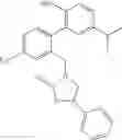 Fig. 38 - Cetp Inhibitors
