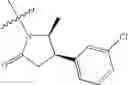 Fig. 409 - Cetp Inhibitors