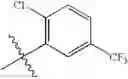 Fig. 459 - Cetp Inhibitors