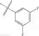 Fig. 525 - Cetp Inhibitors