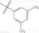 Fig. 527 - Cetp Inhibitors