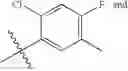 Fig. 562 - Cetp Inhibitors