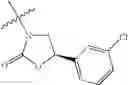 Fig. 66 - Cetp Inhibitors