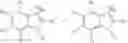 Fig. 07 - Composition and antiviral of substituted azaindoleoxoacetic piperazine derivatives
