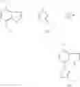 Fig. 930 - Composition and antiviral of substituted azaindoleoxoacetic piperazine derivatives