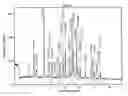 Fig. 01 - Crystalline forms of 6-methoxy-8-[4-(1-(5-fluoro)-quinolin-8-yl-piperidin-4-yl)-piperazin-1-yl]-quinoline