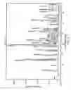 Fig. 06 - Crystalline forms of 6-methoxy-8-[4-(1-(5-fluoro)-quinolin-8-yl-piperidin-4-yl)-piperazin-1-yl]-quinoline