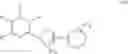 Fig. 09 - Modulators Of Nuclear Receptors