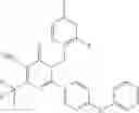 Fig. 149 - Modulators Of Nuclear Receptors