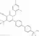 Fig. 271 - Modulators Of Nuclear Receptors