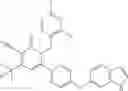 Fig. 347 - Modulators Of Nuclear Receptors