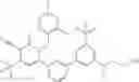 Fig. 490 - Modulators Of Nuclear Receptors
