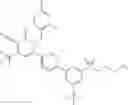 Fig. 520 - Modulators Of Nuclear Receptors