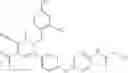 Fig. 671 - Modulators Of Nuclear Receptors