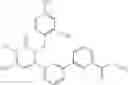 Fig. 735 - Modulators Of Nuclear Receptors