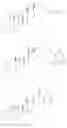 Fig. 06 - Androgen receptor modulators and methods of use thereof