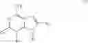 Fig. 09 - Multi-Route Administration Of Immune Response Modifier Compounds
