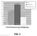 Fig. 04 - MATRIX-EMBEDDED COMPOSITIONS HAVING ORGANIC ACIDS AND FATTY ACIDS