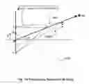 Fig. 07 - Ultrasound imaging system and method with offset alternate-mode line