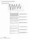 Fig. 02 - Device and method for evaluating a signal indicative of the respiration of a person