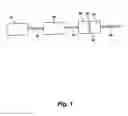 Fig. 02 - METHOD FOR DELIVERING SOLUTIONS TO A PATIENT