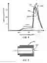Fig. 04 - NEEDLELESS INJECTOR