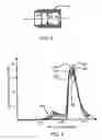 Fig. 06 - NEEDLELESS INJECTOR