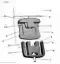 Fig. 04 - Infusion set