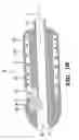 Fig. 03 - Needle shielding device