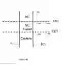 Fig. 06 - Methods and systems for management of atrial retrograde conduction and pacemaker mediated tachyarrhythmia