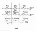 Fig. 08 - Methods and systems for management of atrial retrograde conduction and pacemaker mediated tachyarrhythmia